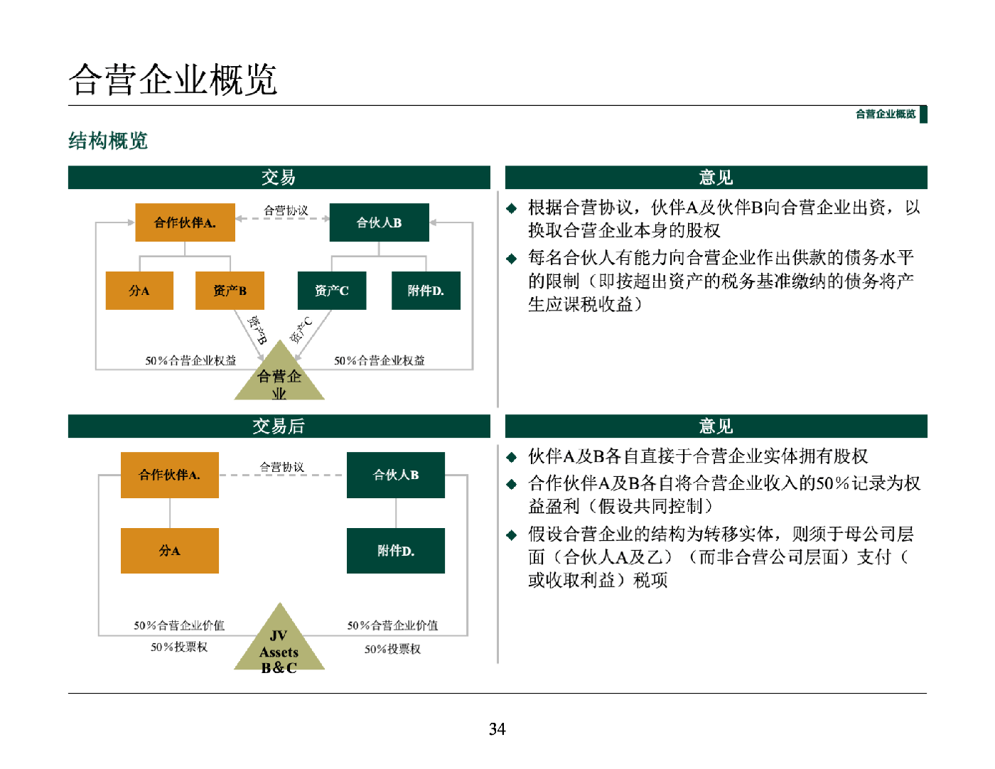 chinese-translatefx-demo-ppt